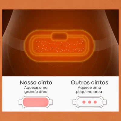 LipMeg - Aquece E Massageia Tirando As Dores Menstruais